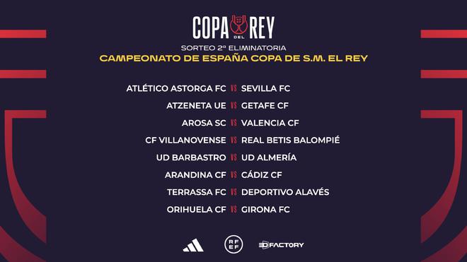 叶宇星-硕士研究生